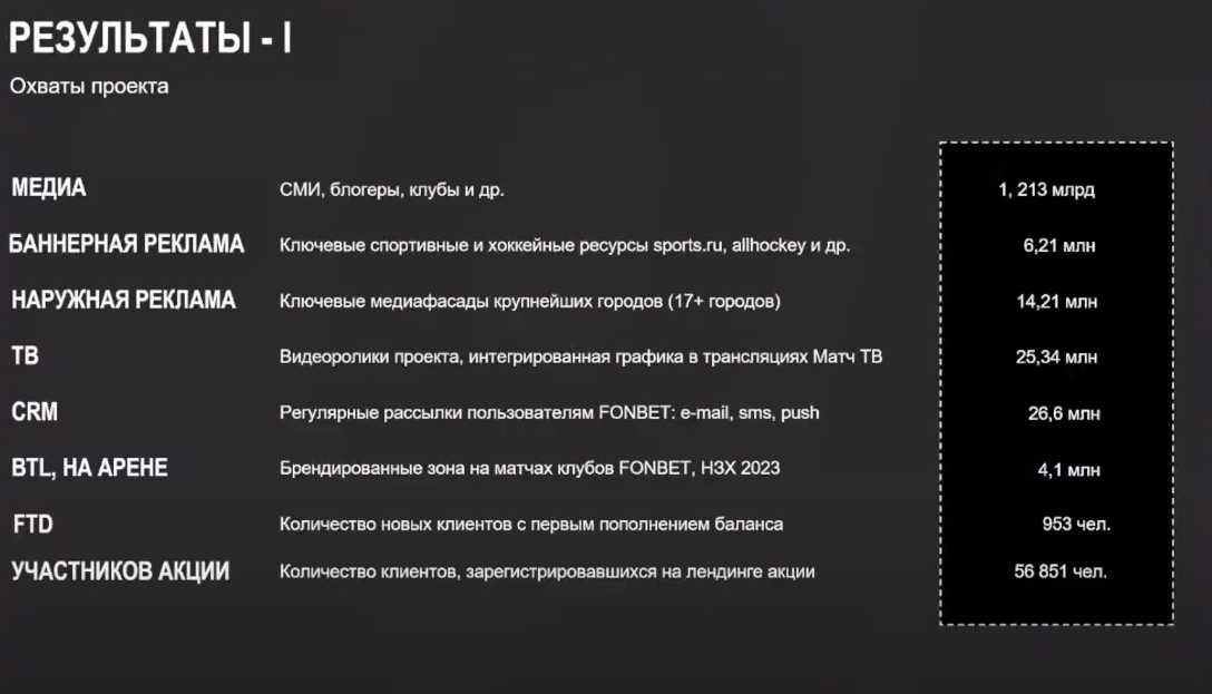 Слайд 9